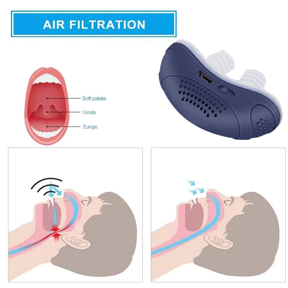 🔥Develops Newly Launched The Hoseless, Maskless, Micro-CPAP Anti Snoring✅made in the USA✅🔥Limited stock available!🔥